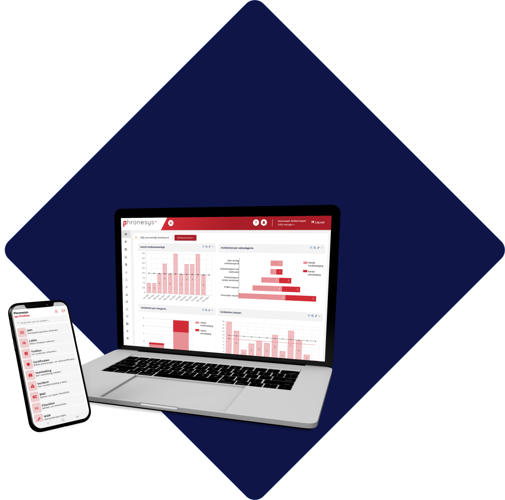 Computer met Phronesys software voor digitaal QHSE-management en het digitaliseren van kwaliteitsmanagementsystemen voor veiligheid, milieu en databeveiliging